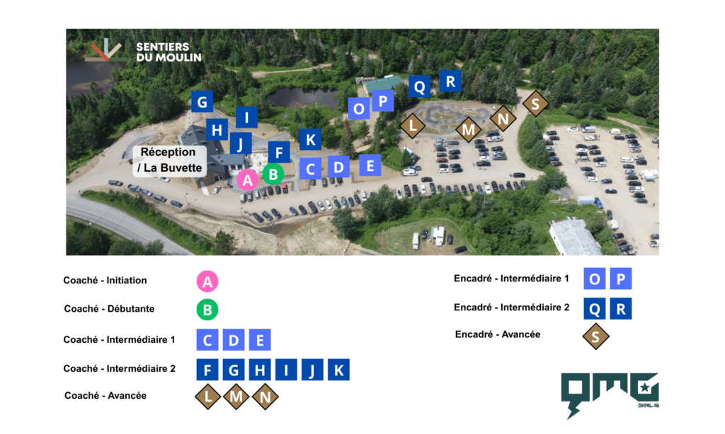 Lieux de rassemblement 2025